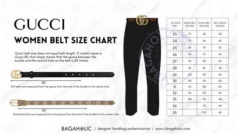 Gucci belt sizes australia